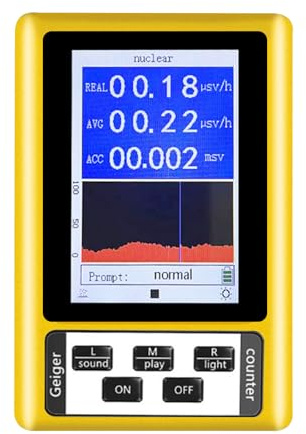 Geigerzähler, Radioaktivität Nuklearradiation Detektor | Handgerät Nuklearstrahlungsdetektor Elektromagnetische Strahlung Detektor Voll Funktionsfähiger Tester für zu Hause, im Büro, im Freien
