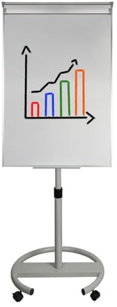 Magnetisches Flipchart Whiteboard - höhenverstellbar - 2in1 Whiteboard & Präsentationstafel