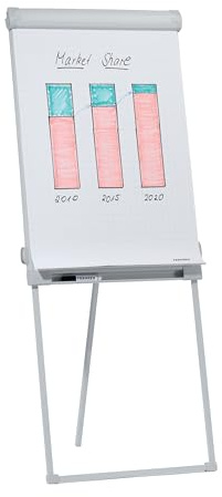 FRANKEN Flipchart, Beschreibbar, Magnetisch, Dreibeinstativ, 67 x 95 cm, Höhenverstellbar, inkl. Papierhalterung und Stifteablage, PRO Standard, FC43