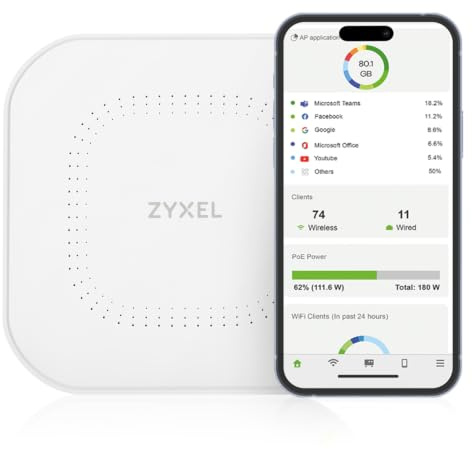 Zyxel WLAN Access Point PoE | WiFi 6 AX3000 | 2.5G | NWA50AXPRO | 1x 2.5G Ethernet Port, Dual-Radio, NebulaFlex, Interne Antenne, Mesh, MU-MIMO, WPA3, VLAN-Tagging