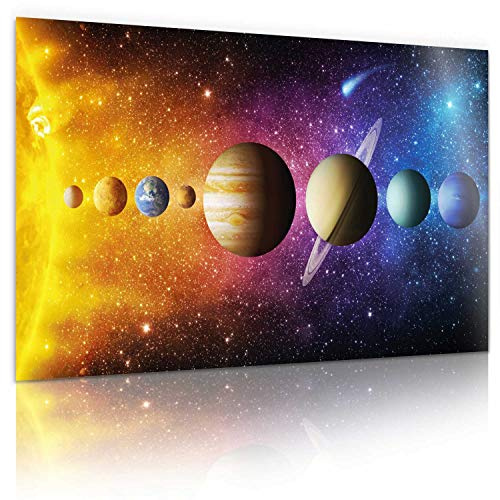 GOODS+GADGETS Sonnensystem XXL Universum Poster; Galaxie Weltraum Fotoposter; Weltall Wandbild Kunstdruck 80 x 45 cm Wand-Dekorationen mit eindrucksvollen Farben (Sonnensystem)