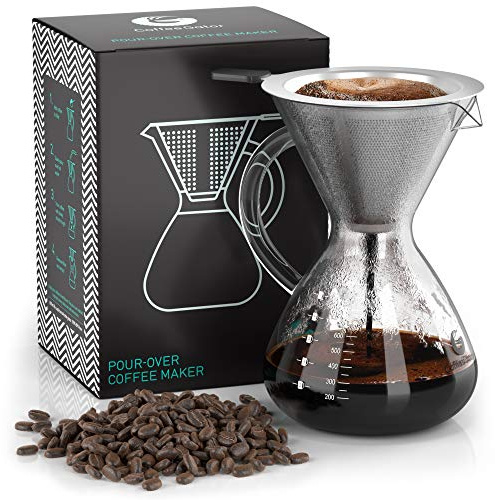 Coffee Gator Pour Over Kaffeebrüher – Mehr Geschmack mit einem papierlosen Edelstahlfilter und einer Glaskaraffe – Manueller Drip Kaffeebereiter – 800 ml