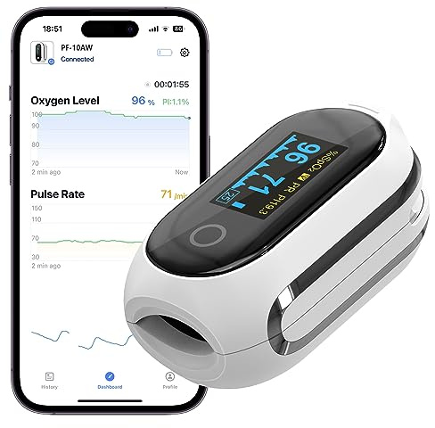 Vibeat Bluetooth Pulsoximeter mit 12 Offline-Daten, Wiederaufladbare Sauerstoffsättigung Messgerät Finger, Kontinuierlicher Überwachung Pulsoximeter Fingeroximeter, bequem Herzfrequenzmonitor mit APP