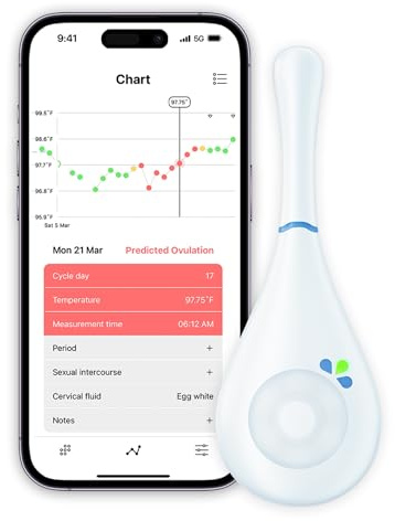 Daysy Zykluscomputer 2.0 I Hormonfrei & über 99% genau I Medizinprodukt I Eisprung Messgerät bei Kinderwunsch I Fruchtbarkeitstracker zur Zyklusbeobachtung mit App