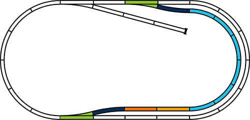 Piko 55320 - H0 Piko A-Gleis Set C