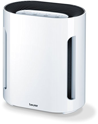 Beurer LR 200 Luftreiniger mit Kombifilter und Ionen-Funktion, gegen Staub, Tierhaare, Pollen, Bakterien und Viren