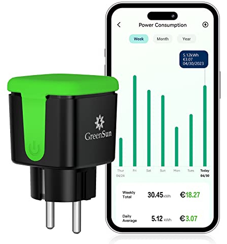 GreenSun WLAN Steckdose Outdoor mit Smart Life App und Zeitschaltuhr | IP44 wetterfest, Zeitschaltuhr, Strommessung, Sprachsteuerung für Alexa & Google Home, 16A, 2,4GHz – ideal für Garten, Balkon