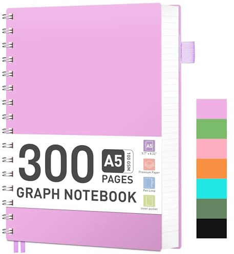 RETTACY Notizblock A5 Kariert, Spiralblock Notizbuch 100gsm mit 300 Seiten/150 Blatt zum Zeichnen, Kunststoff PVC Hardcover, zum Tagebuch, College,Konferenz, Reise, 14,5 X 21 cm -Lila