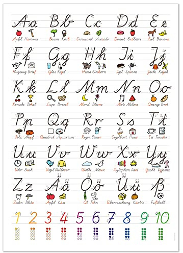 kizibi® ABC Poster Schulausgangsschrift SAS DIN A2 | Schreibschrift lernen | Schreibschrift Lernposter zur Einschulung, Alphabet für Vorschule und Grundschule, mit 4 Übungsblättern zum Üben