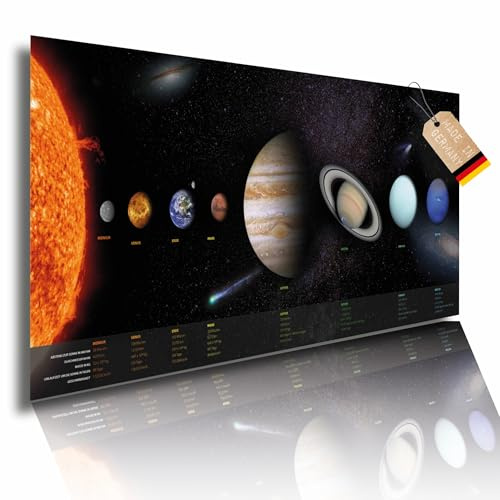 Lineo Sonnensystem Poster Kinderzimmer & Jugendzimmer XXL Kids Solar System 100x44 cm Sonnensystem Modell Planeten für Jungen & Mädchen