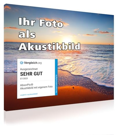 AbsorPic Akustikbild personalisierbar mit eigenem Foto | verbessert die Raumakustik | deutlich weniger Nachhall | Premium Schall Absorber 60 x 60 x 3 cm - Made in GERMANY, Köln