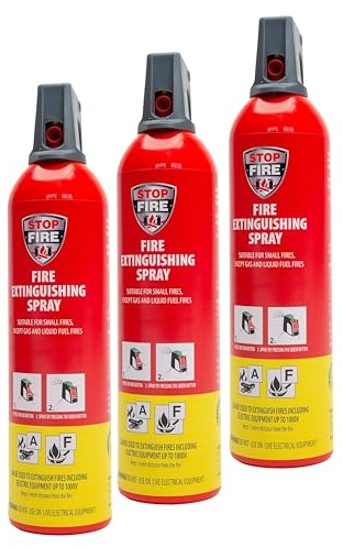 IWH - Feuerlöschspray 750 ml | Kompakter A+F Schaumlöscher ideal für Camping, Auto, Haus und Freizeit | Kleines Feuerlöschspray ideal auch für unterwegs | Inhalt: 3x750 ml; H: 315 mm
