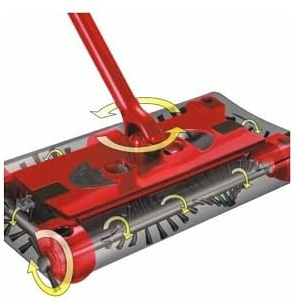 Swivel Sweeper Staubsauger, drehbar, wiederaufladbar, ohne Beutel