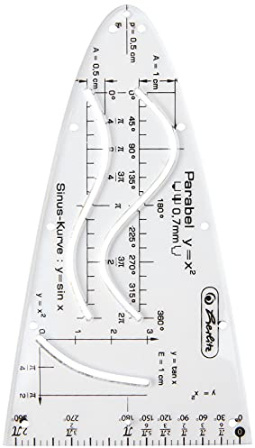 Herlitz Parabel mit Sinus Kosinus | herlitz Parabel Kunststoff transparent, mit Sinus- und Kosinus-Kurven
